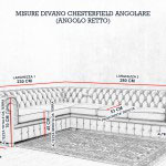 Esquema de medidas Sofá de Esquina Chesterfield